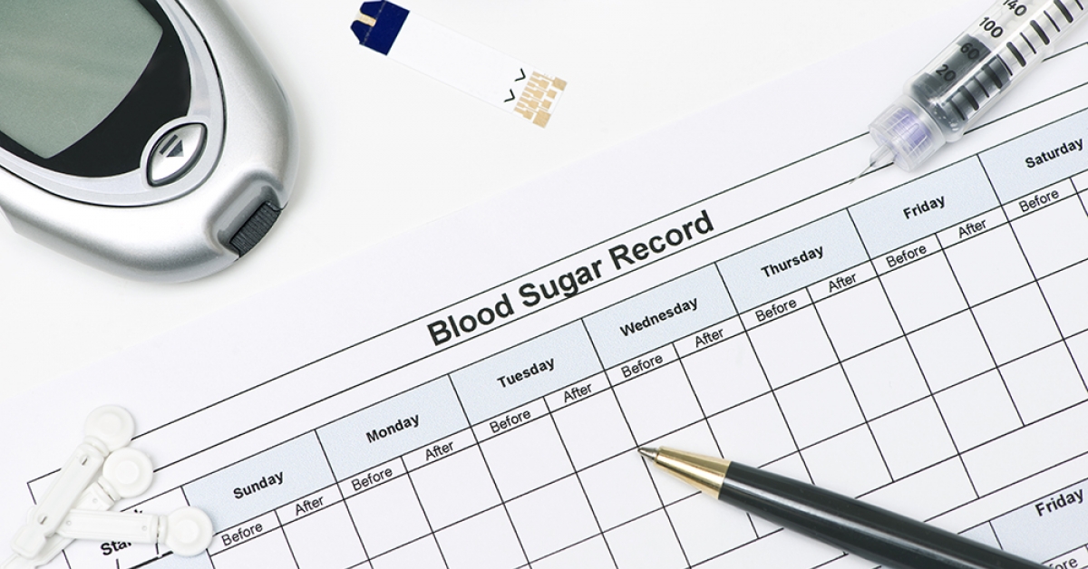 test glucose random blood Test Random Diabetes: Plasma (RPG)  Glucose RxWiki Diagnosing